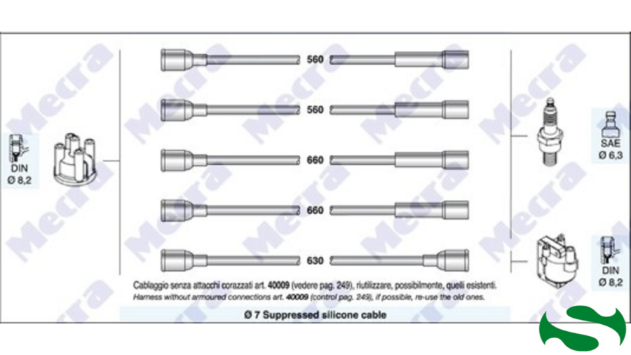 Kit Cavi Candele